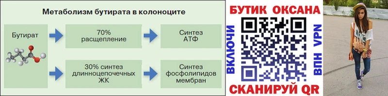 БУТИРАТ оксибутират  darknet как зайти  Беломорск  где купить наркоту 